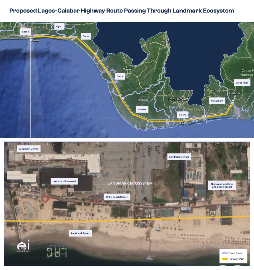 Right of Way: Why That "Perfect Plot" Might Be a Government Target Waiting to Happen